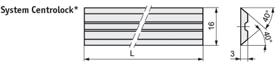 HM schaafmessen Centrolock