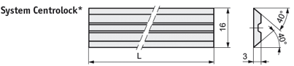 HM schaafmessen Centrolock
