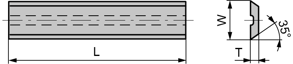 HW wp mesjes system Leitz