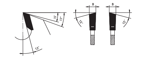 HM Cirkelzaag universeel handmachine