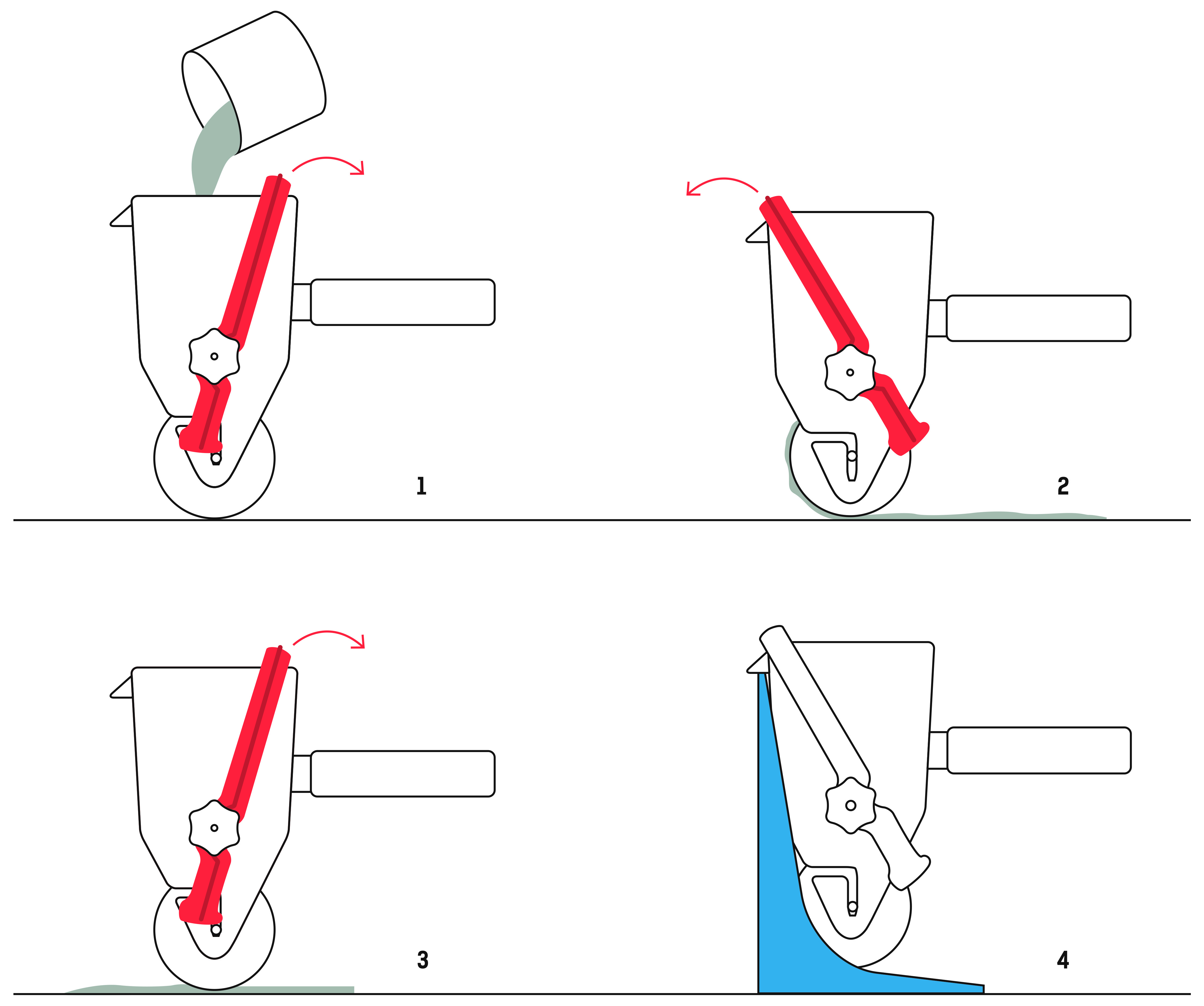 PFOHL LIJMROLLER 150 MM