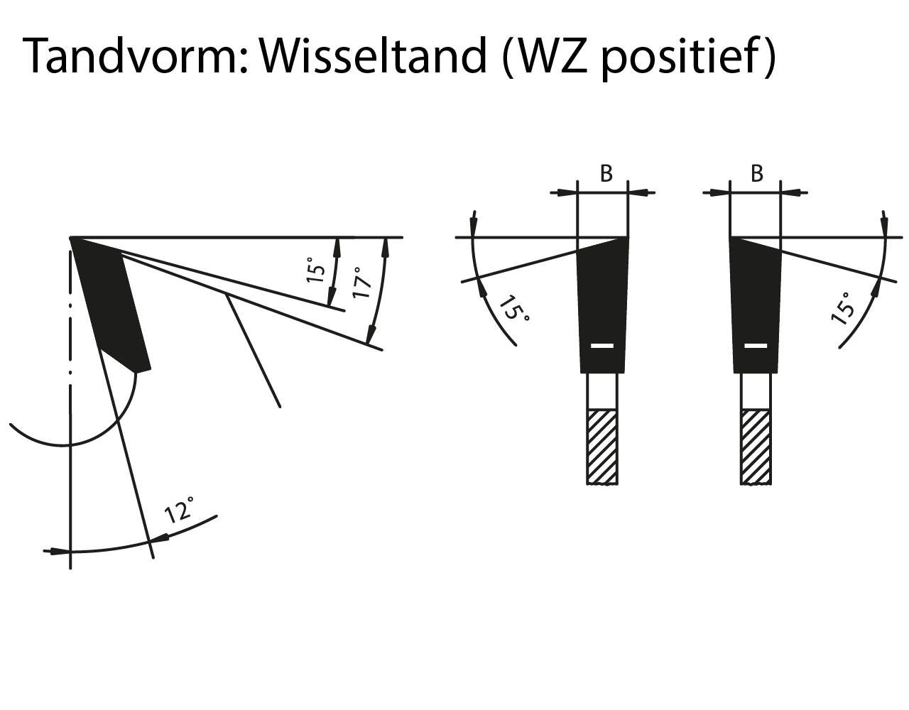 HM Cirkelzaag universeel