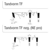 HM Cirkelzaag Mafell handmachine