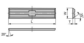 HW wp mesje "mini" Z4